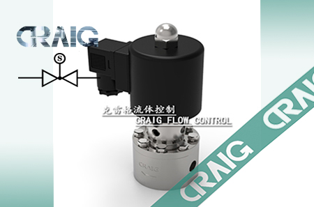 SOL-V-EDCINLPLCRAIGֱ��(d��ng)ʽ�͜�늴��y