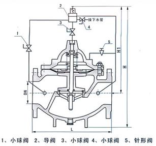 500X�։�й���y�Y(ji��)��(g��u)�D- �Ϻ������y�T(m��n)�������޹�˾