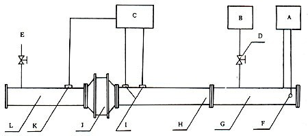 ������yԇ�b��ʾ��D