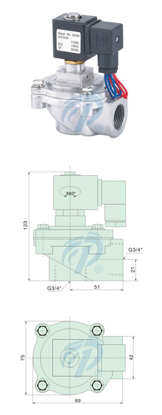 ֱ��ʽ���m�C�}�_�y�ߴ�Ҏ(gu��)��