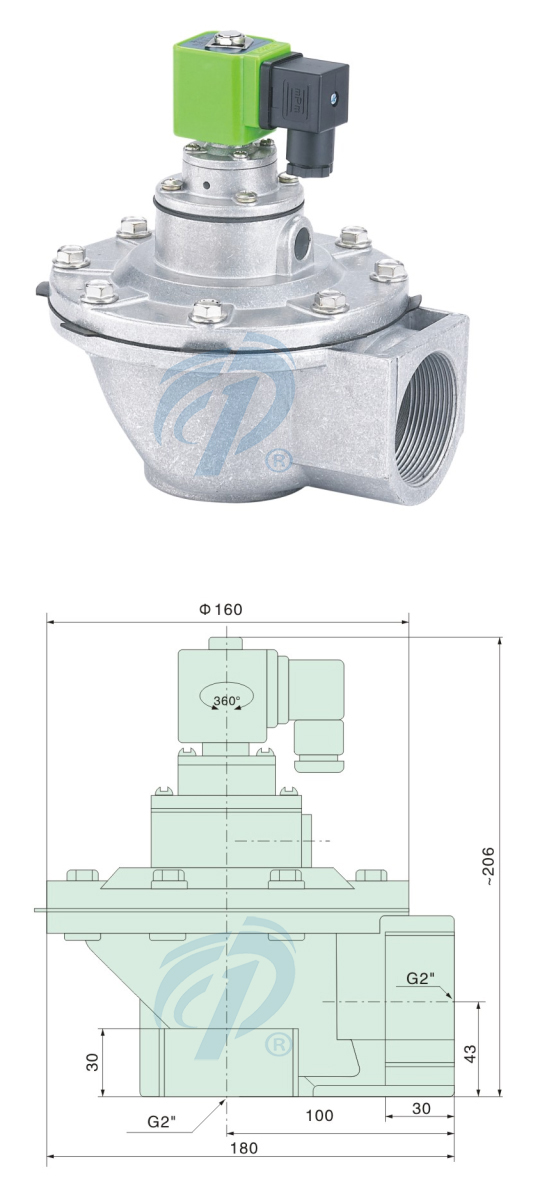 ֱ��ʽ���m�}�_�y�ߴ�Ҏ(gu��)��