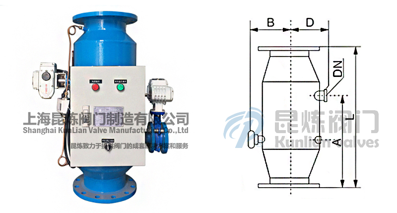 ZPG-Iȫ�Ԅ�(d��ng)�����^�V���Y(ji��)��(g��u)�D- �Ϻ������y�T�������޹�˾