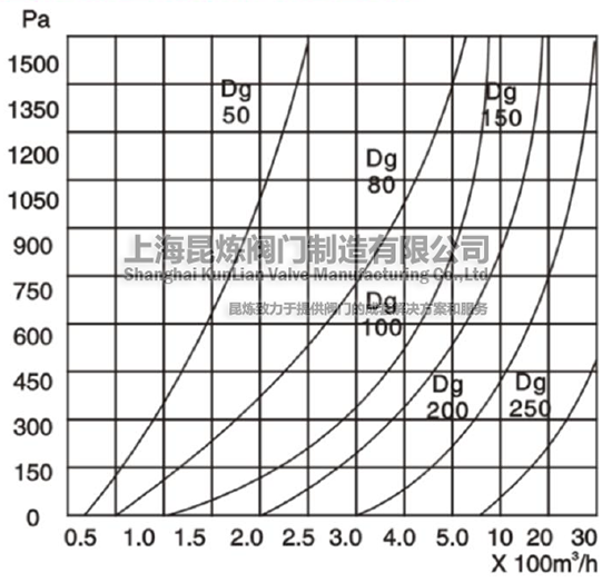 ZGB-II���ʽ�����������ԇ�����