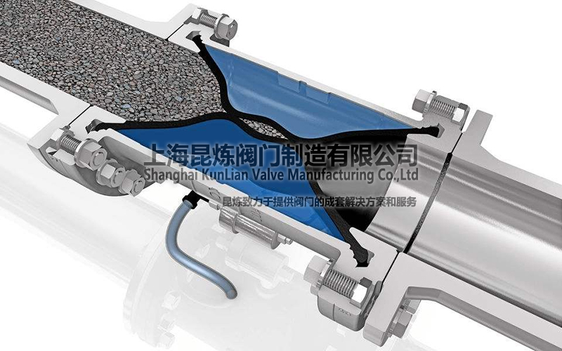 GJ841X-6L氣動(dòng)擠壓閥工作原理- 上海昆煉閥門(mén)制造有限公司 GJ841X-6L氣動(dòng)擠壓閥工作原理- 上海昆煉閥門(mén)制造有限公司