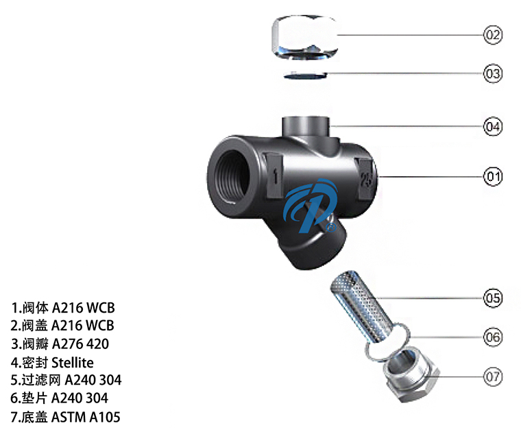 TD16F法蘭熱動力式蒸汽疏水閥產(chǎn)品零件圖- 上海昆煉閥門制造有限公司 TD16F法蘭熱動力式蒸汽疏水閥產(chǎn)品零件圖- 上海昆煉閥門制造有限公司