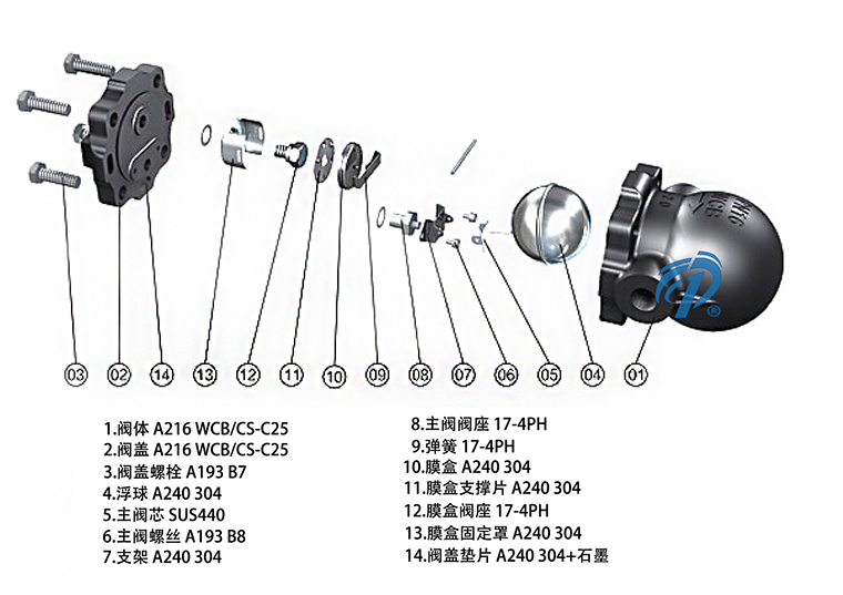 FT14�ܗU����ʽ������ˮ�y�aƷ����D- �Ϻ������y�T�������޹�˾
