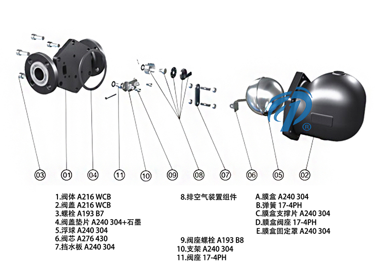 FT14�ݼy�����ܗU����ʽ��ˮ�y�a(ch��n)Ʒ����D- �Ϻ������y�T�������޹�˾
