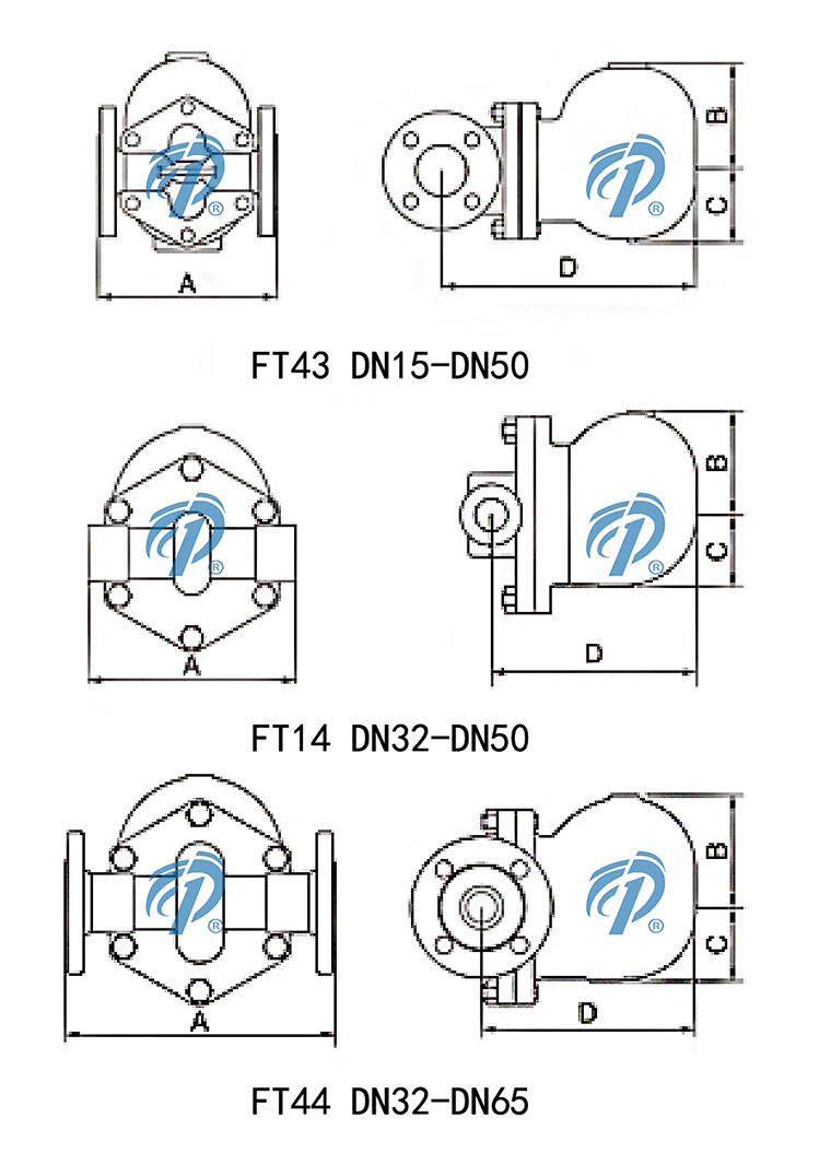 FT14�ݼy�����ܗU����ʽ��ˮ�y�Y(ji��)��(g��u)�D- �Ϻ������y�T�������޹�˾