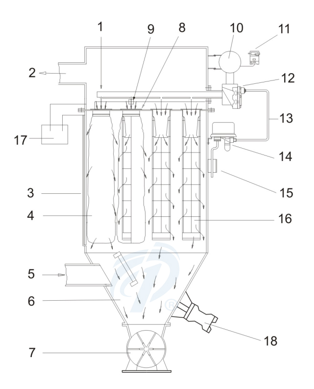 �X�Ͻ�Ƕ��ʽ�������m�y����ԭ��