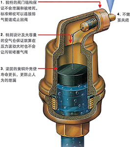 AIR-PARK�S�~�Ԅ��Ś��yԭ������