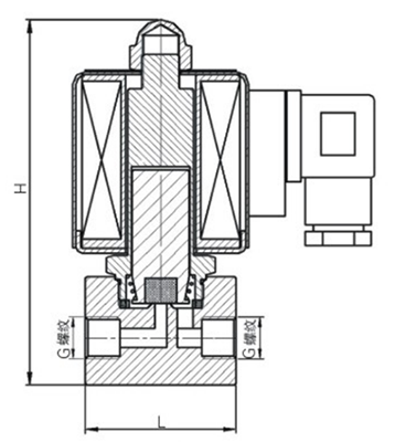 CRAIG直動式電磁閥結(jié)構(gòu)圖 CRAIG直動式電磁閥結(jié)構(gòu)圖