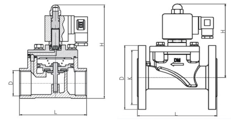 ���m�Ȍ�(d��o)ʽ늴��y�Y(ji��)��(g��u)�D