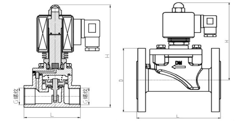 CRAIG���m�ߜ�늴��y�Y(ji��)��(g��u)�D