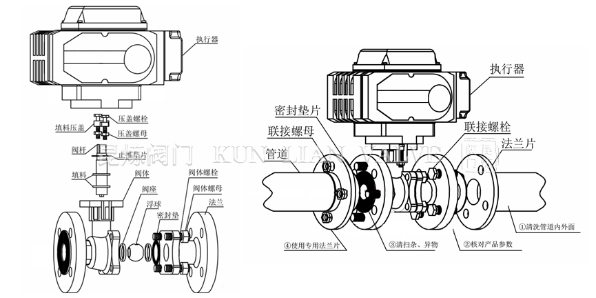 ���y����D�����y���b�D
