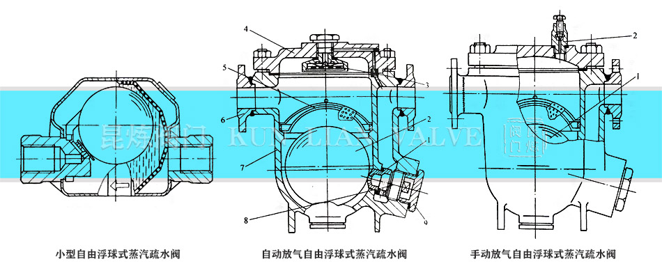 ��ˮ�y- ���ɸ���ʽ������ˮ�y�Y���D