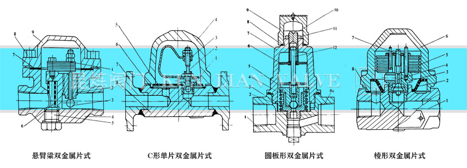 �ұ�����C�Ά�Ƭ���A�����������p����Ƭʽ��ˮ�y�Y���D
