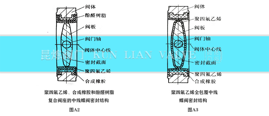 �r�����y�ķ���ϩ�y���ܷ�Y(ji��)��(g��u)- �Ϻ������y�T�������޹�˾