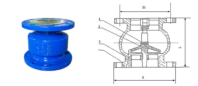 ��ֹ���y�Y(ji��)��(g��u)���c- �����y�T