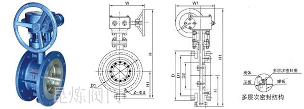 硬密封蝶閥結(jié)構(gòu)圖 上海昆煉閥門(mén) 硬密封蝶閥結(jié)構(gòu)圖 上海昆煉閥門(mén)