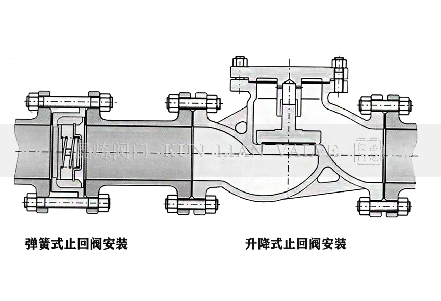 ����ʽֹ���y������ʽֹ���y�Y(ji��)��(g��u)�D�c���b- �Ϻ������y�T�������޹�˾