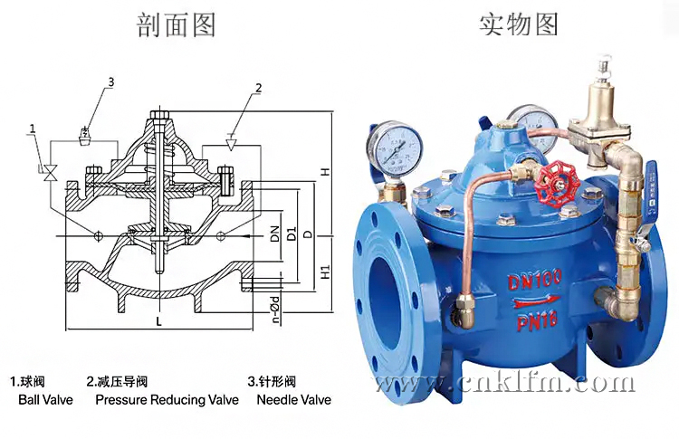 200X減壓穩(wěn)壓閥剖面圖- 上海昆煉閥門制造有限公司 200X減壓穩(wěn)壓閥剖面圖- 上海昆煉閥門制造有限公司